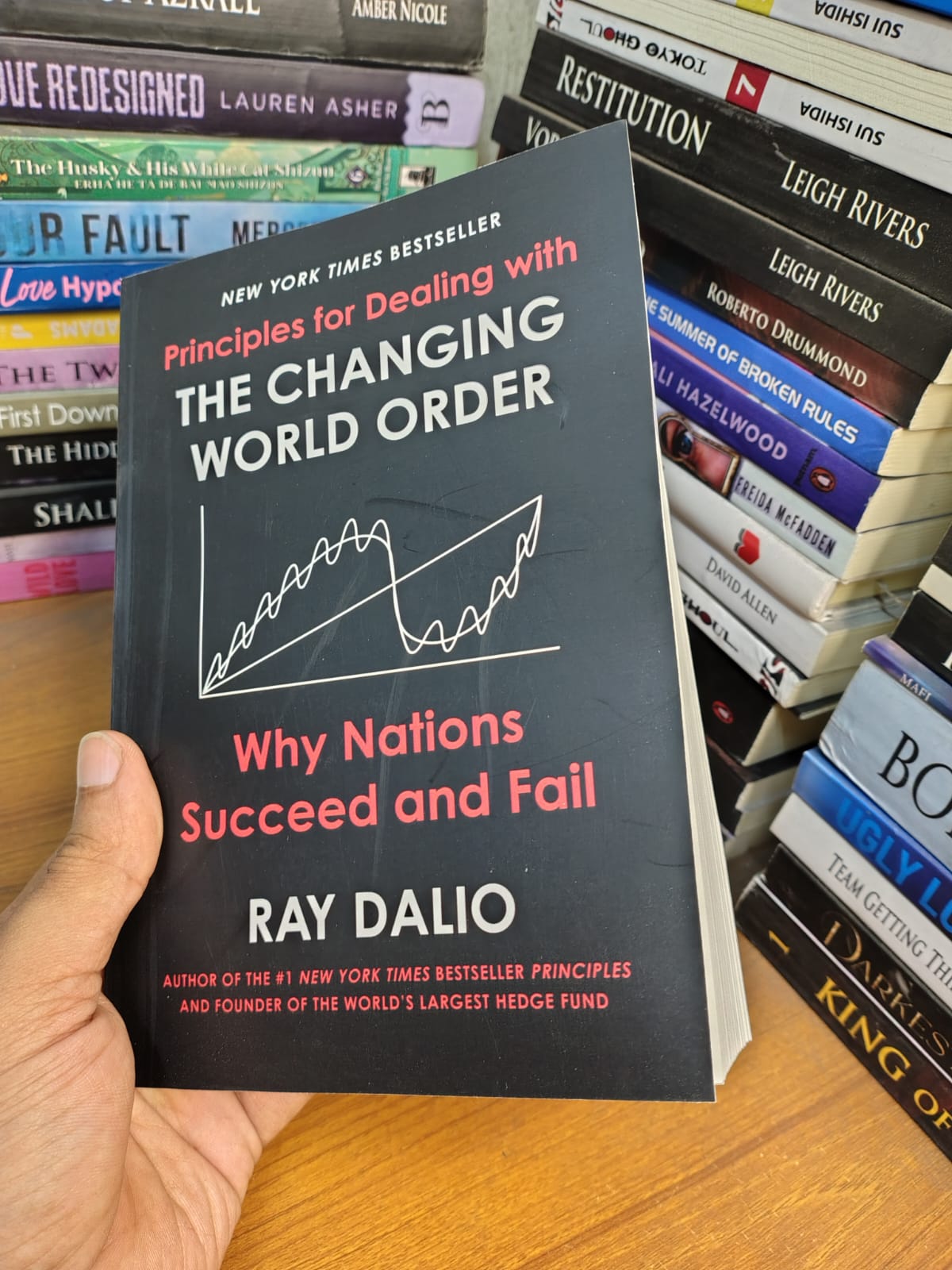 Principles for Dealing with the Changing World Order by Ray Dalio