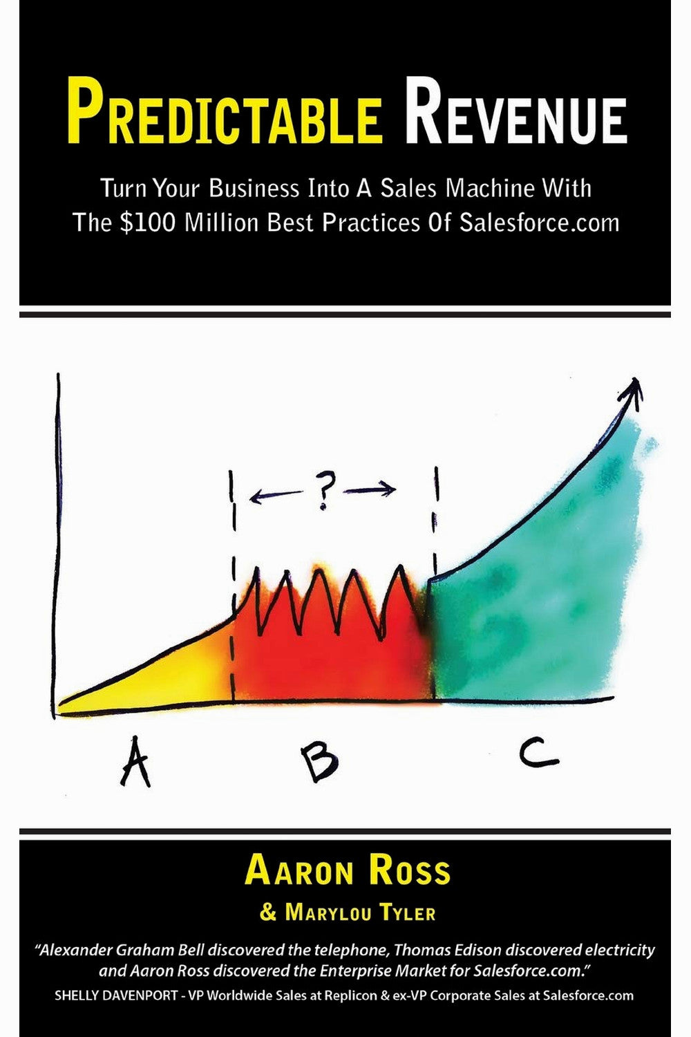 Predictable Revenue by Aaron Ross and Marylou Tyler