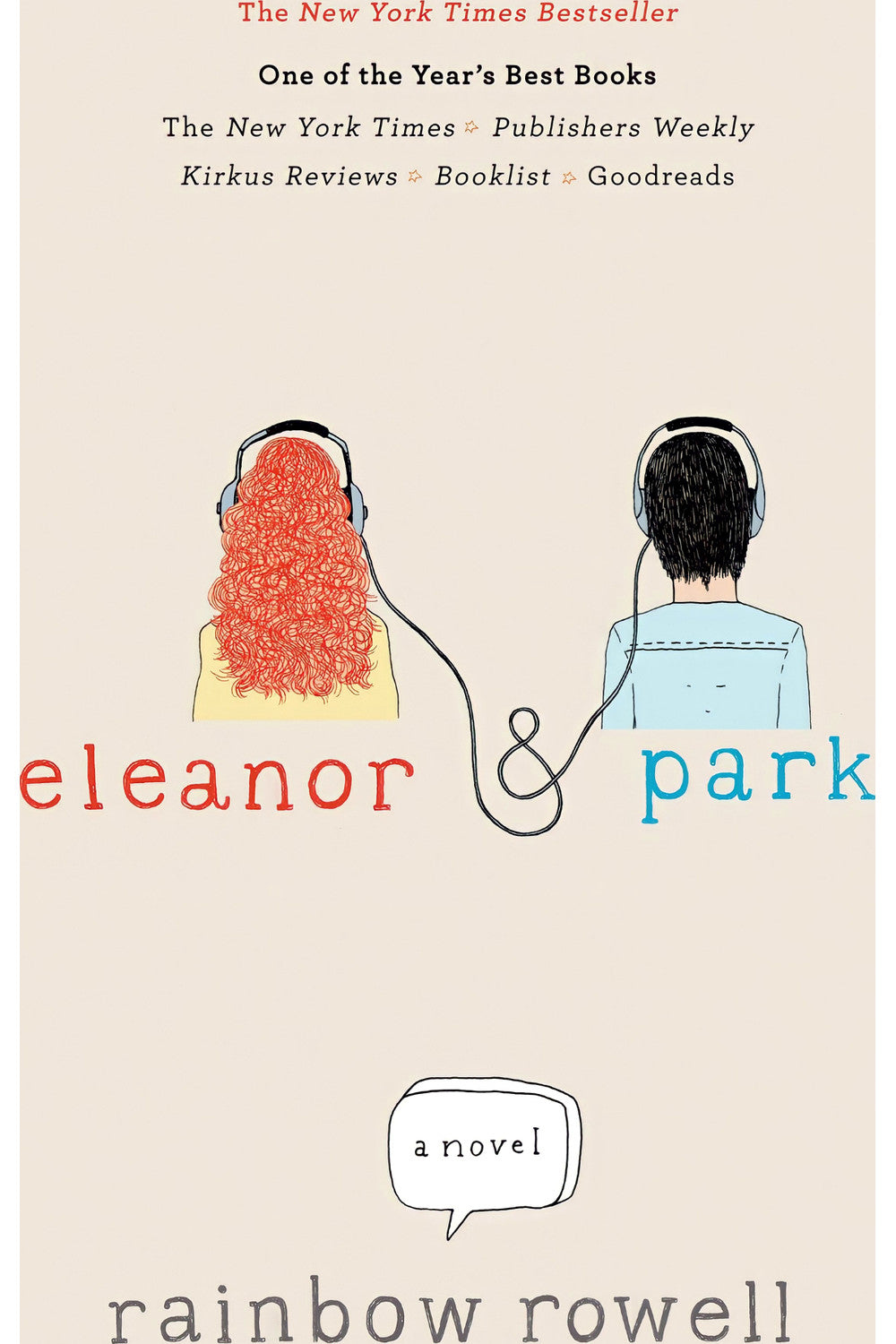 Eleanor & Park by Rainbow Rowell