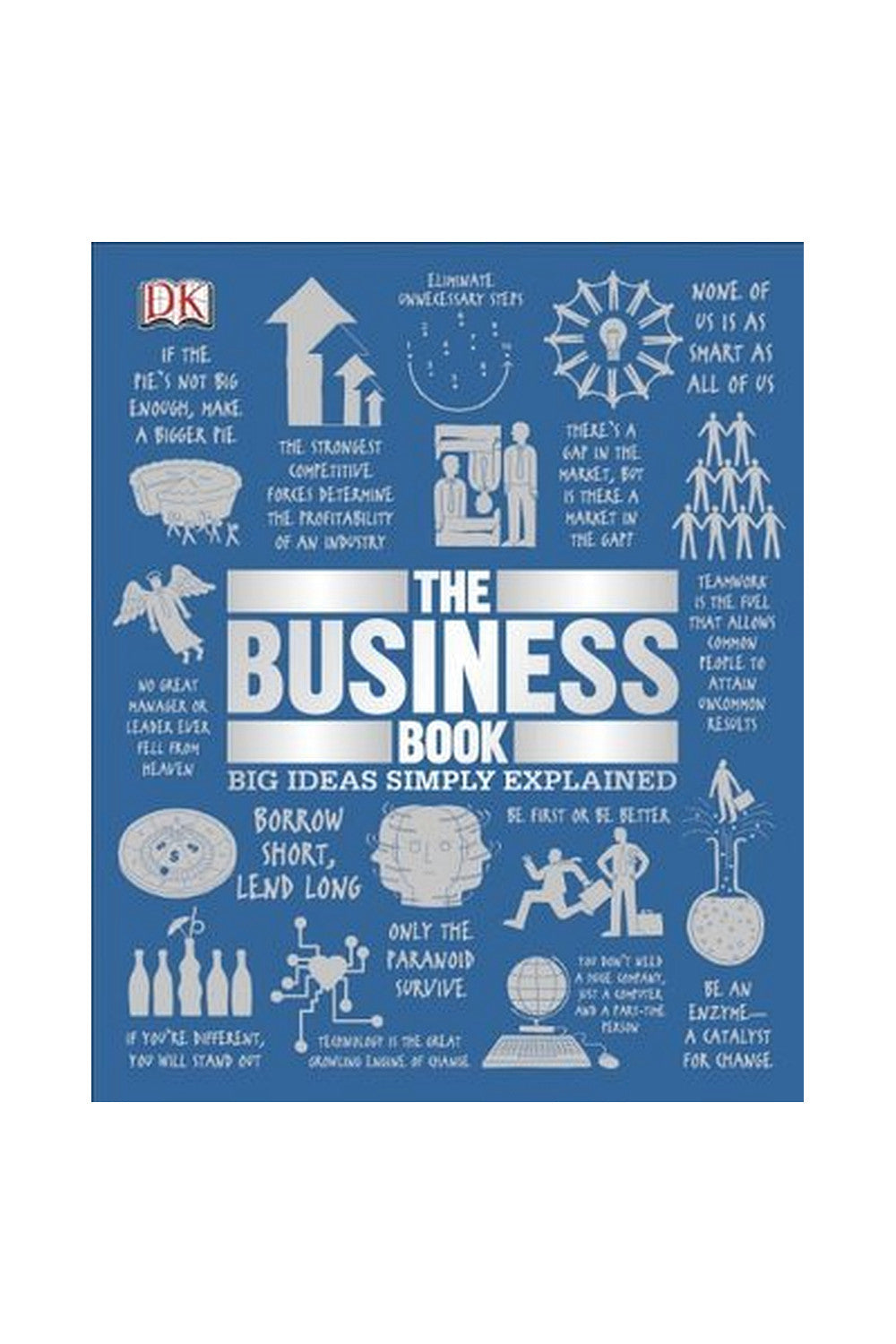 The Business Book: Big Ideas Simply Explained by Sam Atkinson