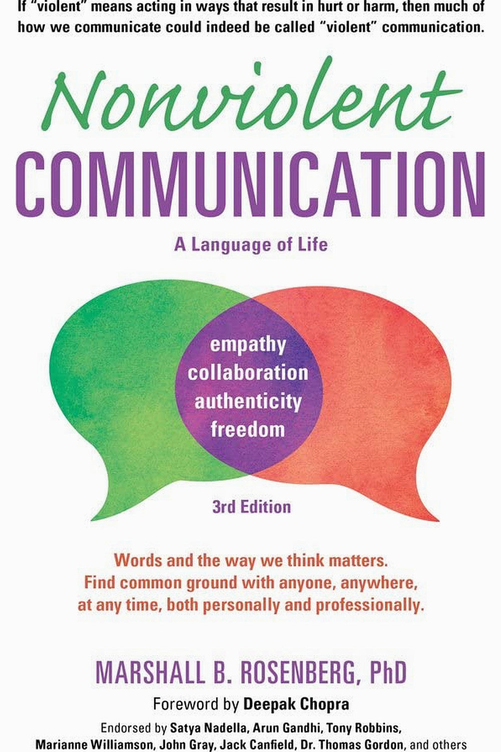Nonviolent Communication by Marshall B. Rosenberg