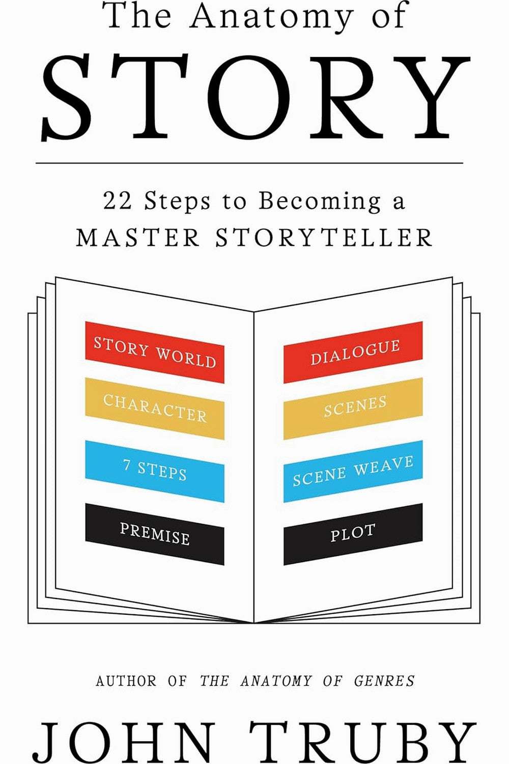 The Anatomy of Story by John Truby