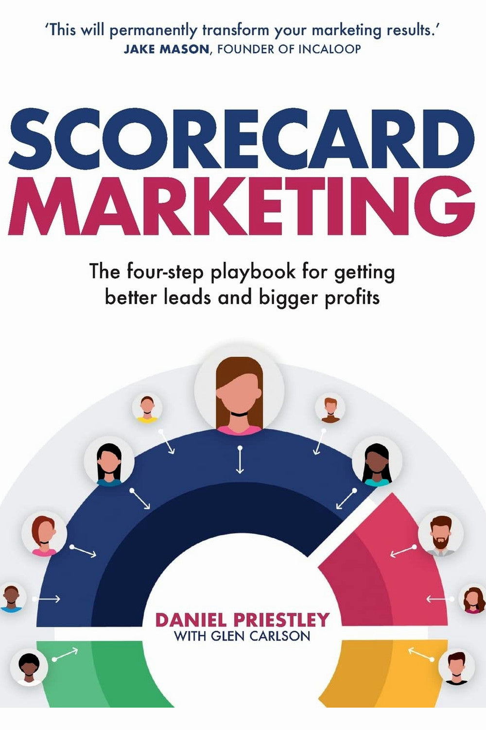 Scorecard Marketing by Daniel Priestley