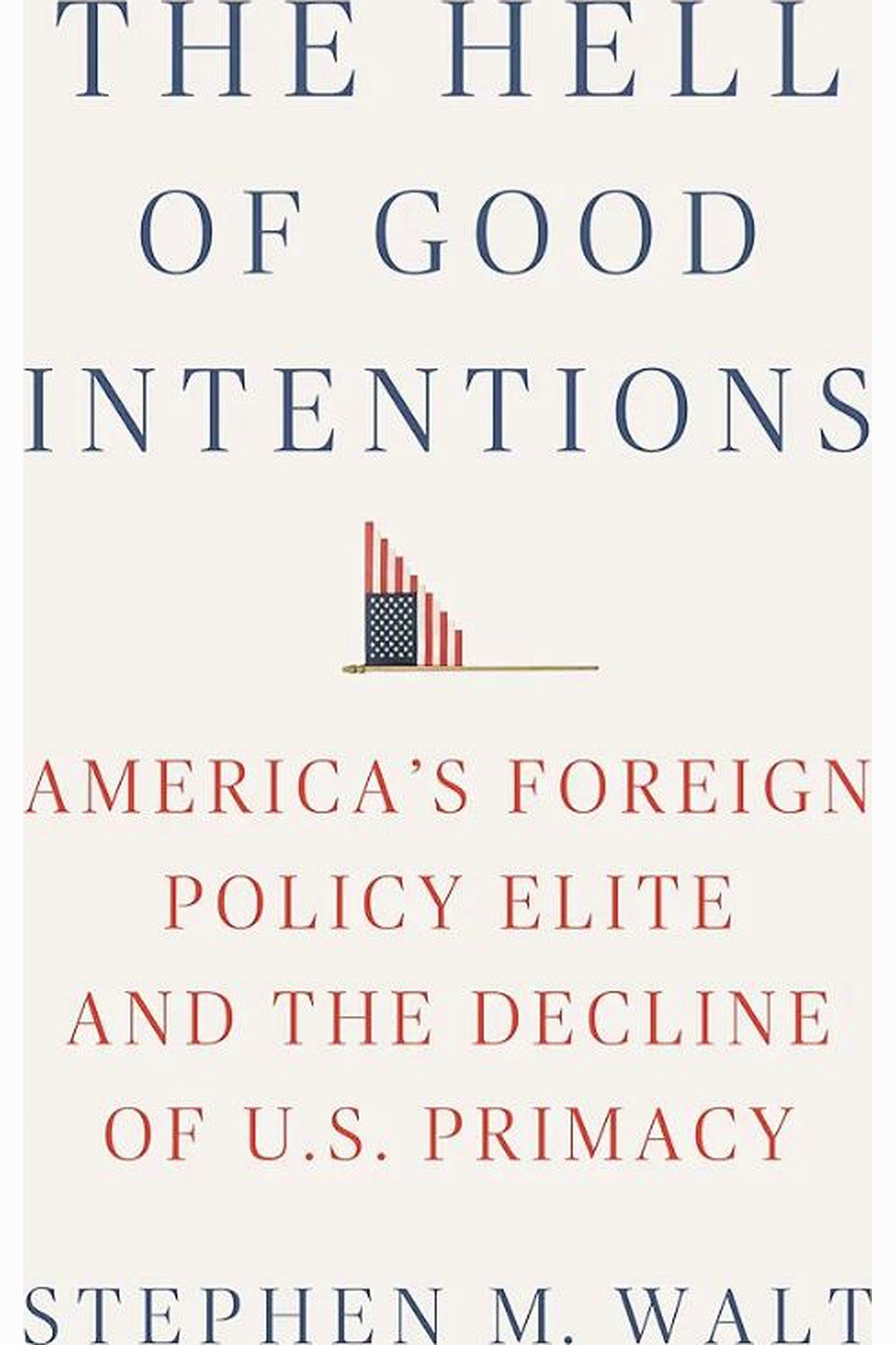 The Hell of Good Intentions by Stephen Walt