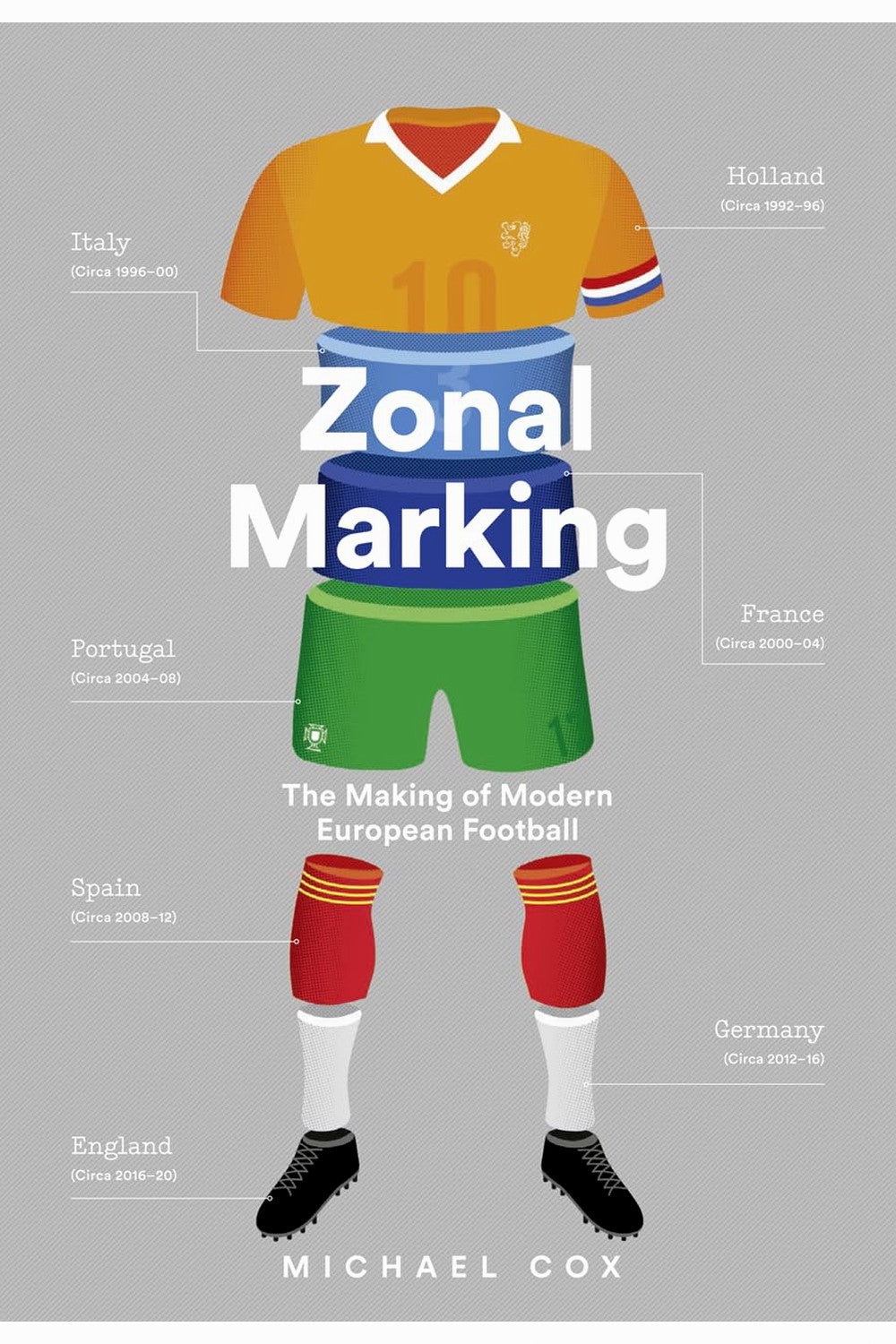 Zonal Marking by Michael Cox