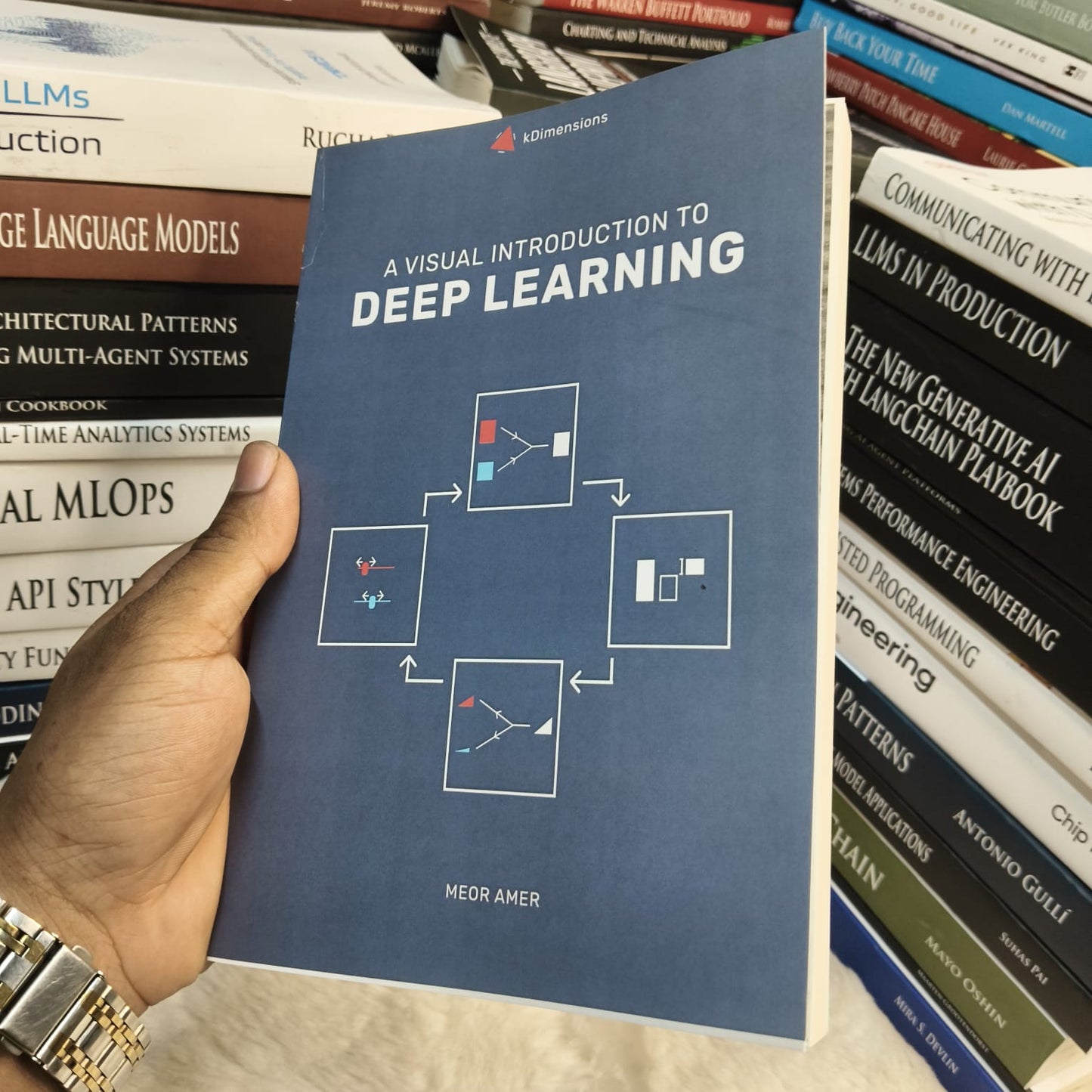 A Visual Introduction to Deep Learning by Meor Amer